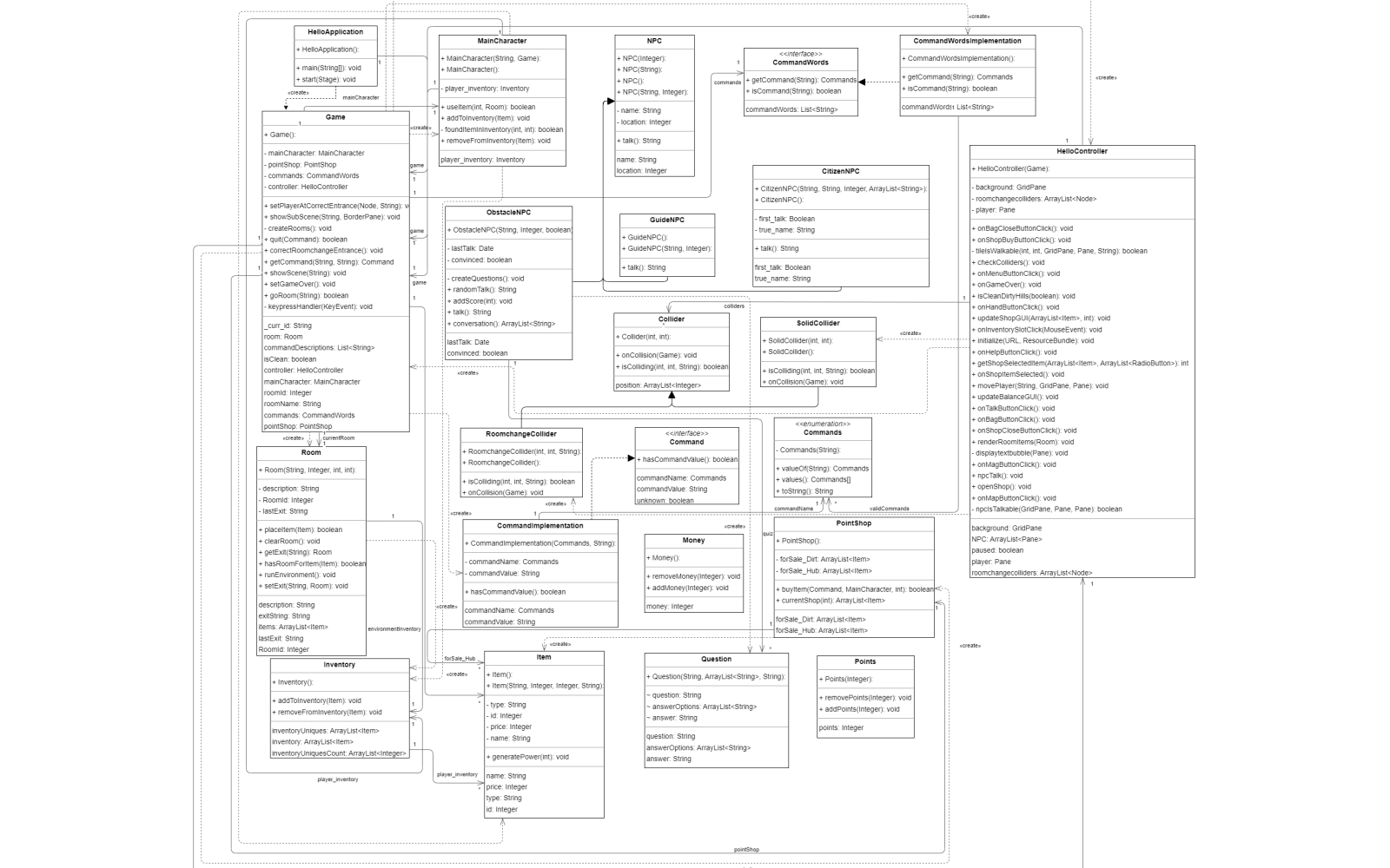 ./assets/img/projects/green-watts/7.png